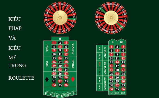 Khám phá zingvip.club cổng game quốc tế uy tín dành cho mọi game thủ