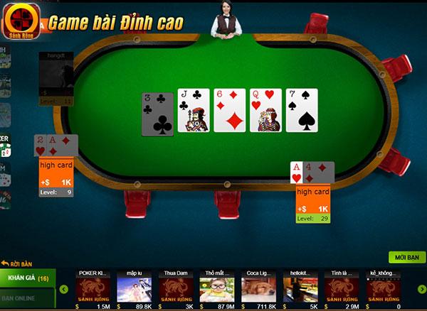 Khám phá thế giới game dien tu với những trò chơi game dien tu hấp dẫn nhất hiện nay